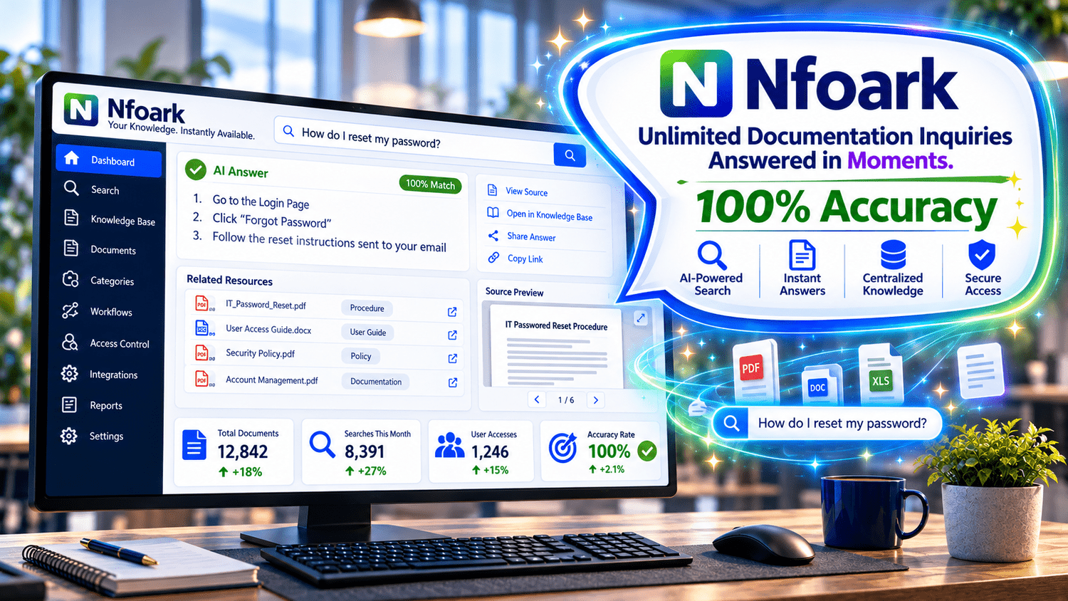 Nfoark artwork showing a company knowledge search with answers and source documents.
